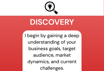 DISCOVERY explanation by SEO Expert Miraz
